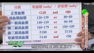 正確量血壓該量左手還是右手？健康20 20160103 14 [upl. by Shirlie]