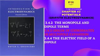 CH3 monopole and dipole term Origin of Coordinates in Multipole Expansion The Electric Field [upl. by Uella842]