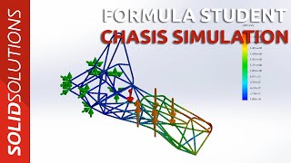 Formula Student  Part 3  Chassis Simulation [upl. by Lauretta]