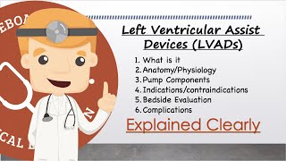 Left Ventricular Assist Device LVADAnatomyPhysiology Indications Contraindications Evaluation [upl. by Wanda128]