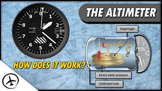 How an Altimeter Work [upl. by Mirabel932]