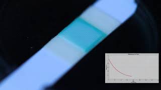 Reflectance Photometry [upl. by Zaid]