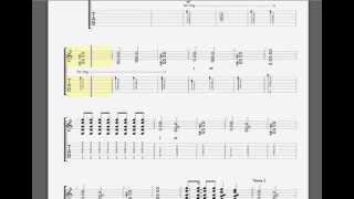 ACDC The Furor rhytm guitar tablature [upl. by Matthaeus]