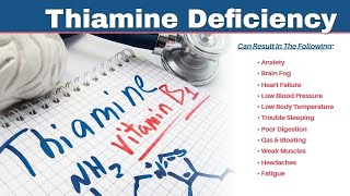 Thiamine Deficiency [upl. by Jedd]