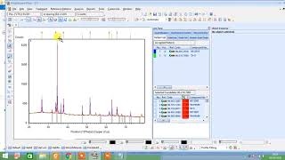 Xrd Analysis using xpert Highscore Search and Match [upl. by Sible]