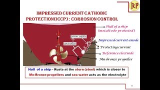 Cathodic ProtectionImpressed current cathodic protection Corrosion Control [upl. by Nilra]