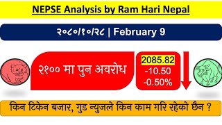 20801028  Nepse Daily Market Update  Stock Market Analysis by Ram Hari Nepal [upl. by Natan]