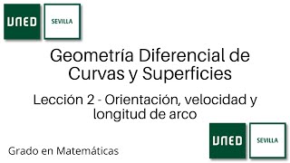 Lección 2  Orientación velocidad y longitud de arco  Geom Dif de Curvas y Superficies  UNED [upl. by Siubhan]