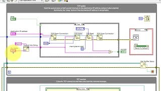 LabVIEW code TCPIP sender and receiver and quotTCP pingquot application walkthrough [upl. by Langan]