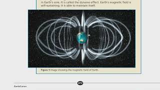 Development of the Magnetosphere [upl. by Farwell425]