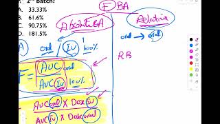 🔴 Some important Bioavailability amp Pharmacokinetic calculations DrHazem Sayed [upl. by Bren131]