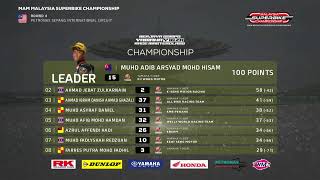 LIVE MAM Malaysia Superbike Championship 2024  Round 4 D1 12 [upl. by Arua]