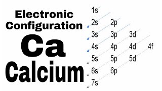 Calcium electronic configuration  How to Write Calcium electronic configuration [upl. by Eibrab740]