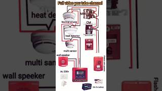 Fire alarm system installation work [upl. by Mide]