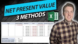 Net Present Value NPV in Excel Explained  Should You Accept the Project [upl. by Okomom]