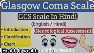 What is Glasgow Coma Scale GCS [upl. by Odawa]