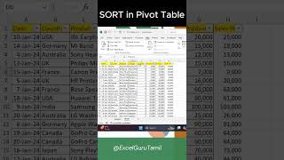 Sort Columns in a Pivot Table Excel Quick Tutorial 📊🔄 exceltutorial [upl. by Gottlieb48]