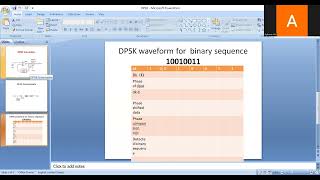 DPSK Generation and detection [upl. by Ynetruoc]