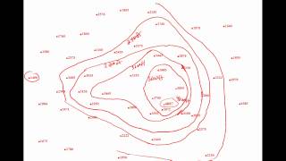 How to Draw Contours Lines [upl. by Robinette]