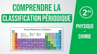 Comprendre la CLASSIFICATION periodique de Mendeleïev  PhysiqueChimie lycée [upl. by Linell887]