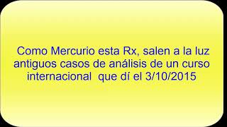 17 Astrología Médica Hipertiroidismo problemas en rodilla e hipertensión [upl. by Aninep381]