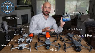 Ultimate Drone Buying Guide for Total Beginners 2024 [upl. by Eissehc]