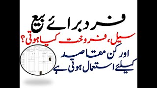 How to use amp check computerized Sale Fard braye bayفرد برائے بیع in Arazi Record Center Revenue Dep [upl. by Abbye]