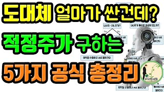 적정주가 구하는 공식 한방 정리부자회사원매뉴얼 EPS PER ROE 목표주가 Srim [upl. by Led]