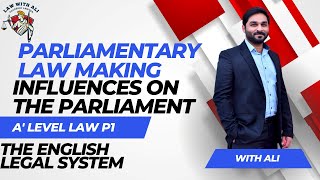 Influences on Parliament  A level Law 9084  The English Legal System  Paper 1  Lecture [upl. by Aieken]