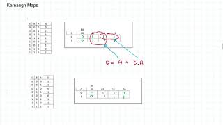 Karnaugh Maps [upl. by Filip]