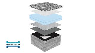 Advantages of a Hydrotech Protected Membrane Roof [upl. by Lotta]