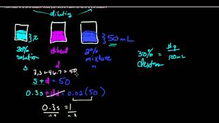 Mixture problem with dilution [upl. by Paradies765]