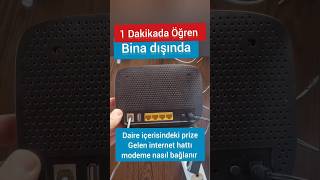 Evde modem kurulumu İnternet Modem kablo bağlantıları nasıl yapılır Adls kablosu nasıl bağlanır [upl. by Cand]