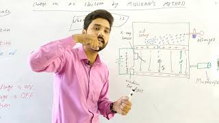 Charge on an electron by Millikans method  12th class physics Millikans oil drop experiment [upl. by Atiana831]