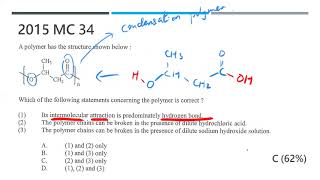 DSE CHEM 2015 MC 34 [upl. by Cleodel20]