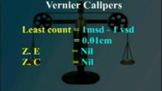 Subbiah Pandian Viscosity 5 Searle s Viscometer Experiment 3 in English [upl. by Amliv798]