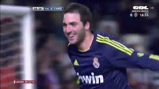 La Liga 201213 Jornada 20ª  Valencia CF VS Real Madrid 20012013 ● PARTIDO COMPLETO [upl. by Yarg274]