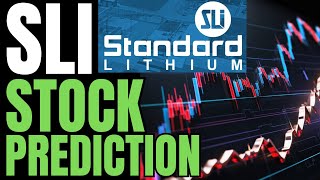 STANDARD LITHIUM STOCK Prediction SLI STOCK Best Stock Recommendations Aggressive Stocks to Buy [upl. by Laram]