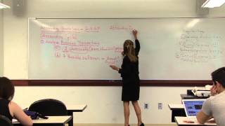 Accounting Class 6032014  Introduction [upl. by Melosa]