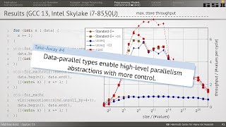 stdsimd How to Express Inherent Parallelism Efficiently Via Dataparallel Types  Matthias Kretz [upl. by Koren]