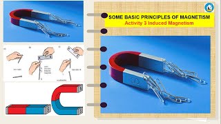 SCIENCE 10 Quarter 2 Module 1 ELECTRICITY AND MAGNETISM  Activity 3 Induced Magnetism [upl. by Ailaza]