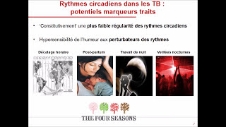 Troubles Bipolaires et Rythmes Circadiens Sommeil  Dr Bruno Etain puis Dr C Boudebesse [upl. by Pricilla212]