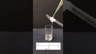 Making Nylon Experiment  Condensation Polymerisation  Nylon 6 10 [upl. by Narod]