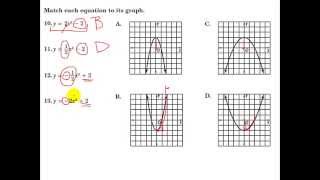 Glencoe Algebra 1  Transformations of Quadratic Functions [upl. by Bevers30]