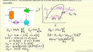 Rankine Cycle Examples [upl. by Yim]