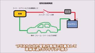 バッテリー 先にマイナス側を外すのはなぜ？ 【改訂版】 [upl. by Notsej3]