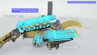 New Holland IntelliSense™ proactive combine automation feature [upl. by Leesa]