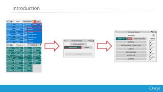 PRIMER Encryption Tool Quality Models and Results Models Investigation [upl. by Airpal122]