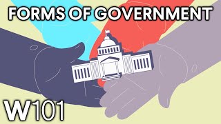 Forms of Government [upl. by Mallon]