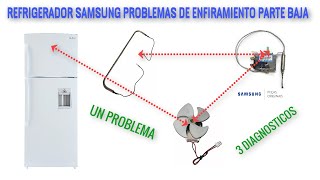 Refrigerador samsung no enfria en la parte baja 1 FALLA 3 diagnosticos diferentes [upl. by Maddalena]